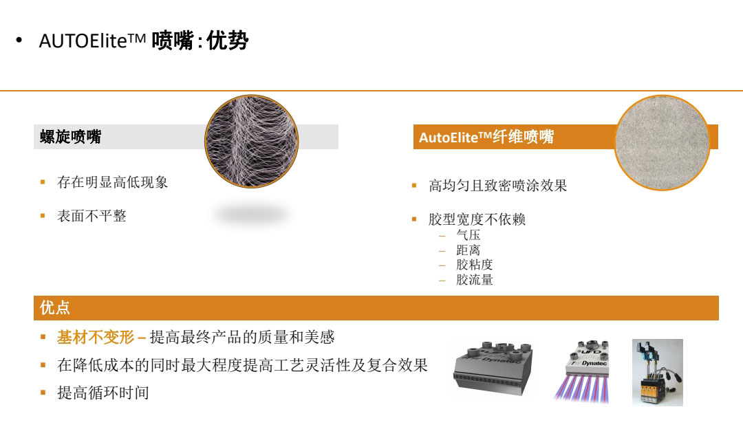 AUTOElite噴嘴優(yōu)勢