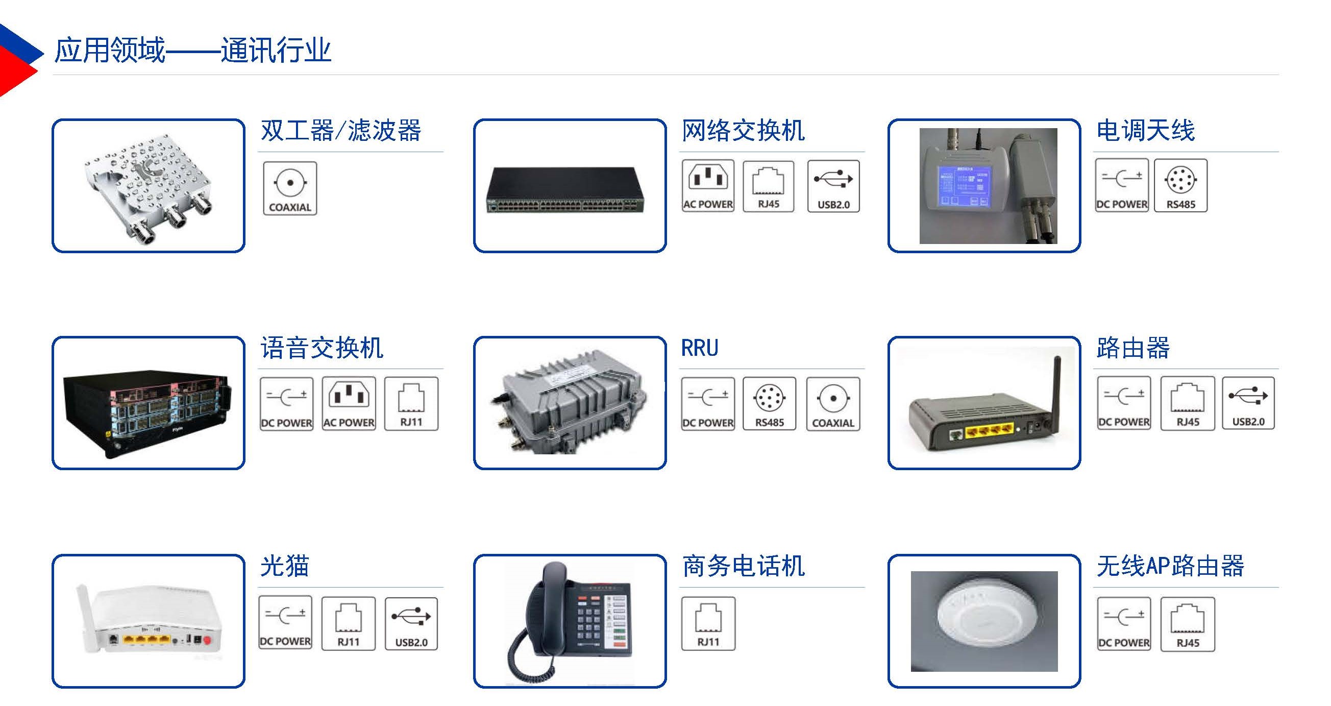 檳城元件防護(hù)解決方案