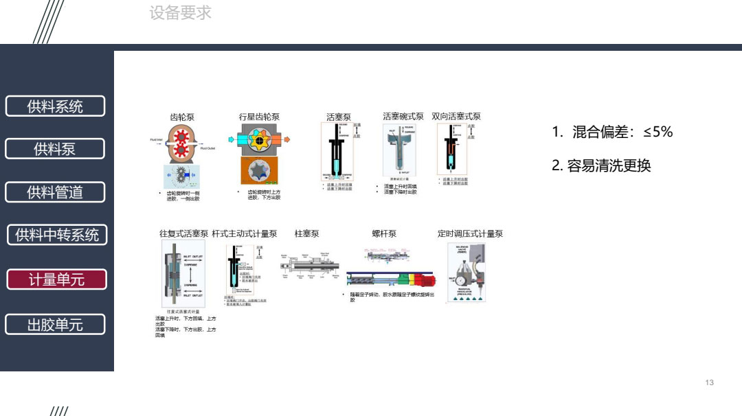 新能源電池膠水
