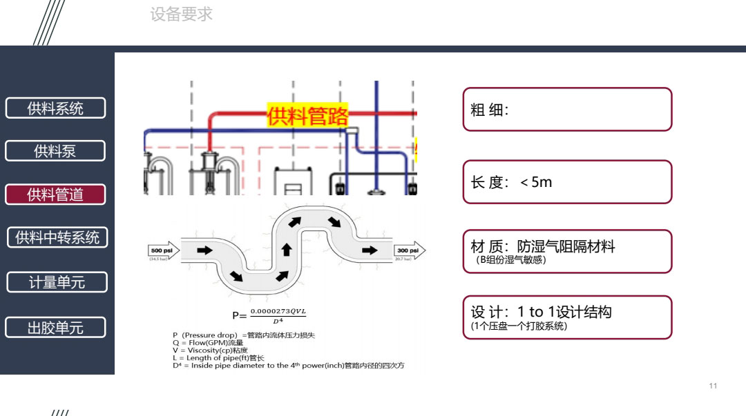 新能源電池膠水